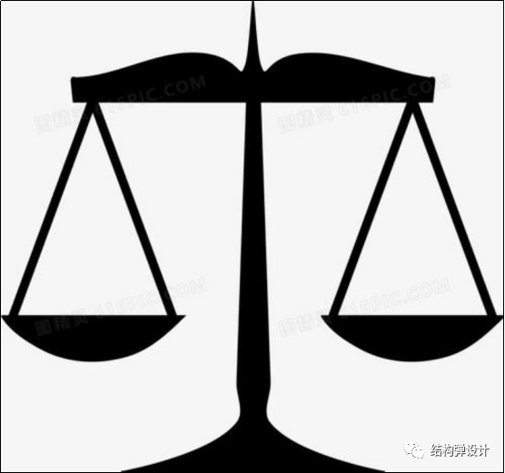 產品重心的計算方式及安規10度斜坡計算講解的圖2