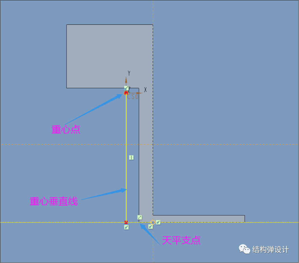 產品重心的計算方式及安規10度斜坡計算講解的圖6
