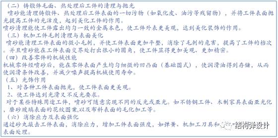 五金压铸件表面处理工艺详解的图3