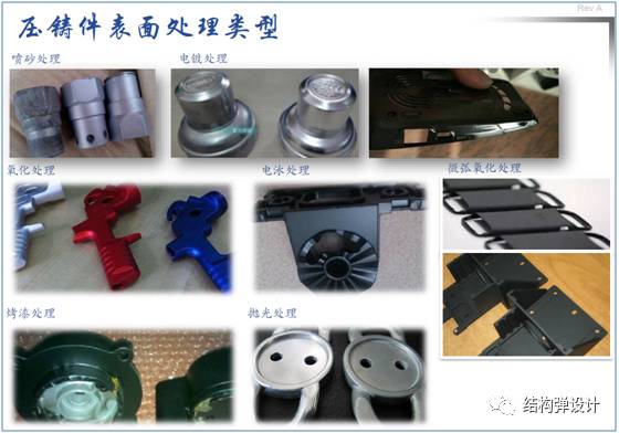 五金压铸件表面处理工艺详解的图1