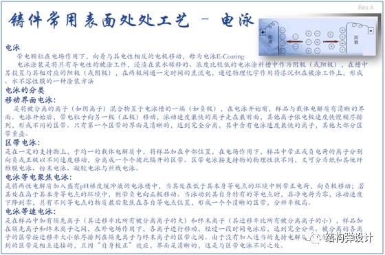 五金压铸件表面处理工艺详解的图7