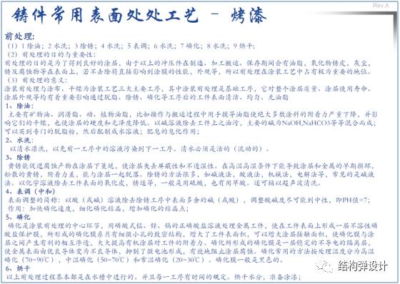 五金压铸件表面处理工艺详解的图16