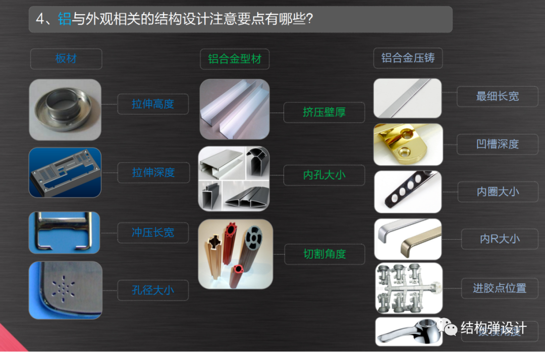 CMF設計對產品結構設計的影響【上】金屬材料部分的圖8