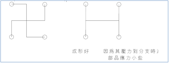 UG NX画模具结构设计要点大全,值得收藏!的图18