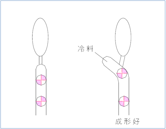 UG NX画模具结构设计要点大全,值得收藏!的图21