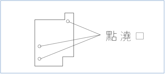 點(diǎn)澆口