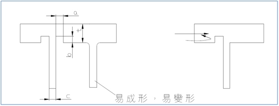 UG NX画模具结构设计要点大全,值得收藏!的图17