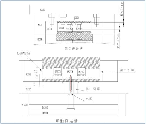 UG NX画模具结构设计要点大全,值得收藏!的图37