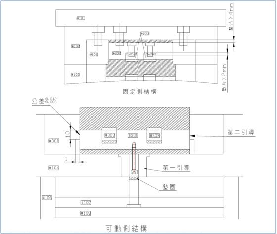 UG NX画模具结构设计要点大全,值得收藏!的图37