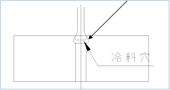 UG NX画模具结构设计要点大全,值得收藏!的图30