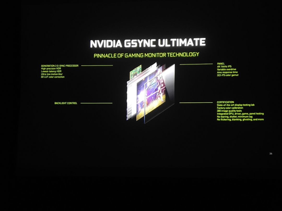 「最好」的遊戲體驗應該是什麼樣？ NVIDIA G-SYNC Ultimate解析 遊戲 第7張