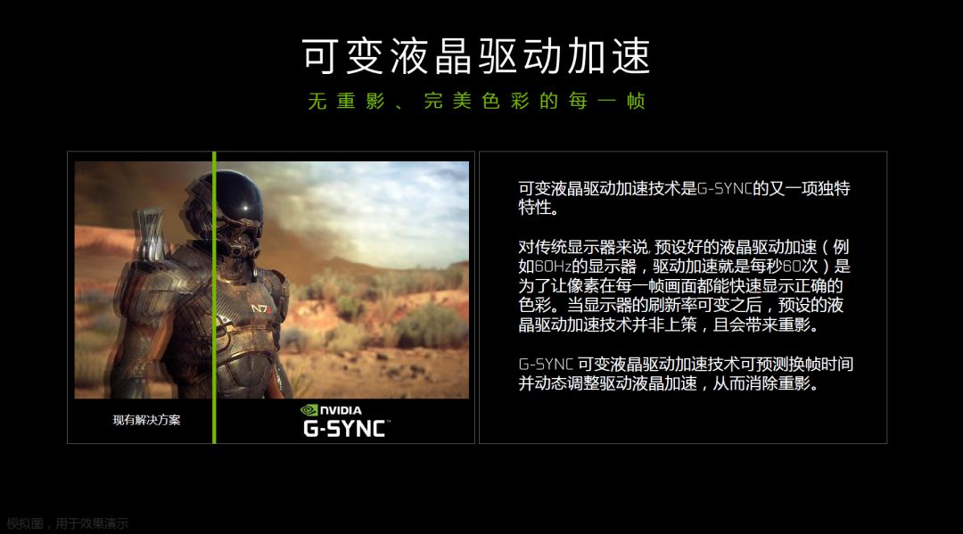 「最好」的遊戲體驗應該是什麼樣？ NVIDIA G-SYNC Ultimate解析 遊戲 第5張