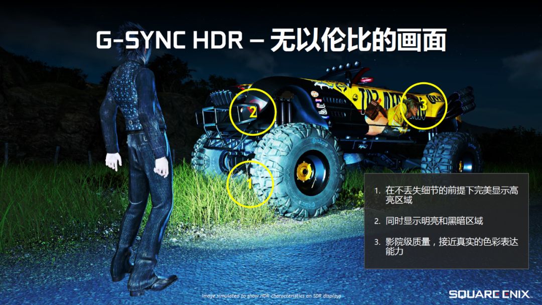 「最好」的遊戲體驗應該是什麼樣？ NVIDIA G-SYNC Ultimate解析 遊戲 第10張