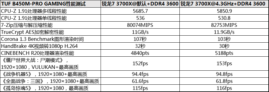 尼吉康电容分类_尼吉康电容bko系列电解电容_尼吉康电容