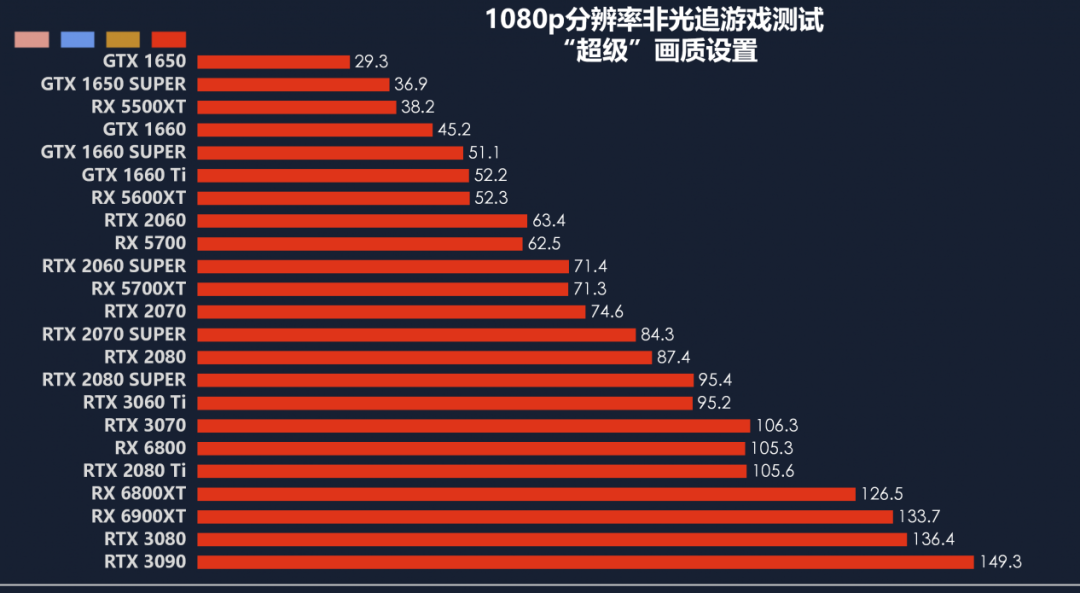 1070显卡支持4k吗_什么显卡支持4k分辨率_支持4k的显卡有哪些