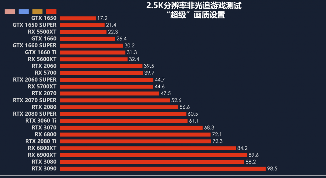 什么显卡支持4k分辨率_1070显卡支持4k吗_支持4k的显卡有哪些