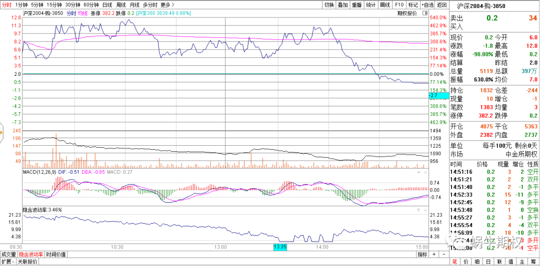 640?wx_fmt=png&tp=webp&wxfrom=5&wx_lazy=1&wx_co=1