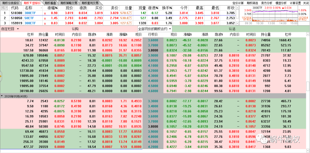 640?wx_fmt=png&tp=webp&wxfrom=5&wx_lazy=1&wx_co=1