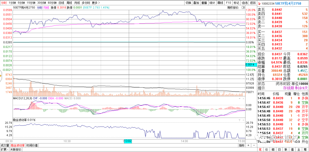 640?wx_fmt=png&tp=webp&wxfrom=5&wx_lazy=1&wx_co=1