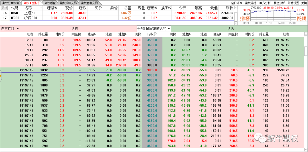 640?wx_fmt=png&tp=webp&wxfrom=5&wx_lazy=1&wx_co=1
