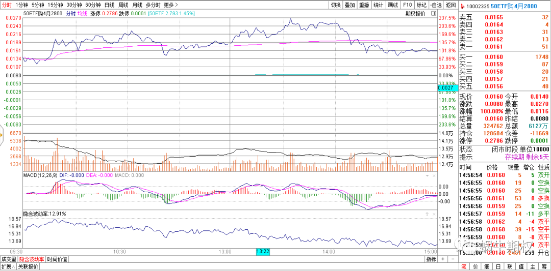 640?wx_fmt=png&tp=webp&wxfrom=5&wx_lazy=1&wx_co=1