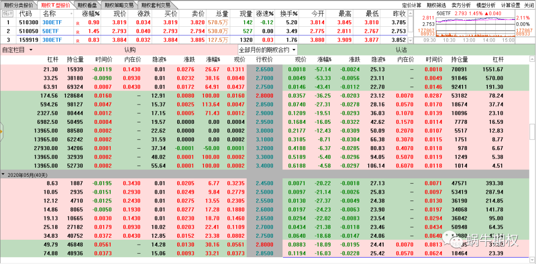 640?wx_fmt=png&tp=webp&wxfrom=5&wx_lazy=1&wx_co=1