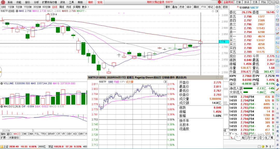 640?wx_fmt=png&tp=webp&wxfrom=5&wx_lazy=1&wx_co=1