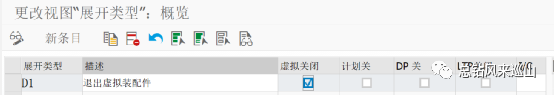 SAP 从入门到放弃系列之 BOM 行项目虚拟装配 part4 - 封面图