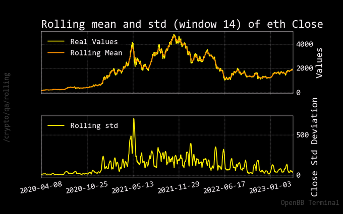 为什么一定要卖在五月？在币圈赚第一桶金需要多久？