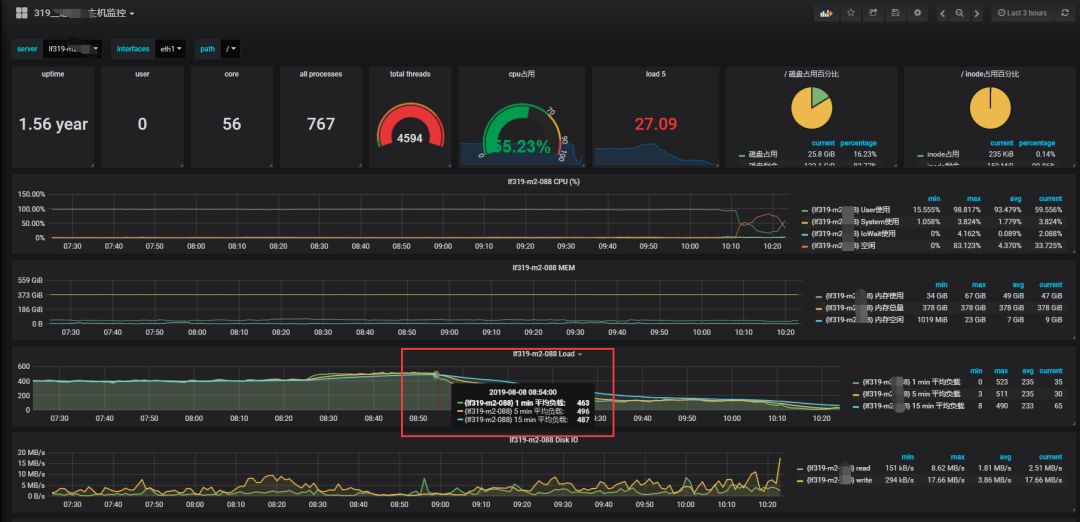 640?wx_fmt=png&tp=webp&wxfrom=5&wx_lazy=1&wx_co=1