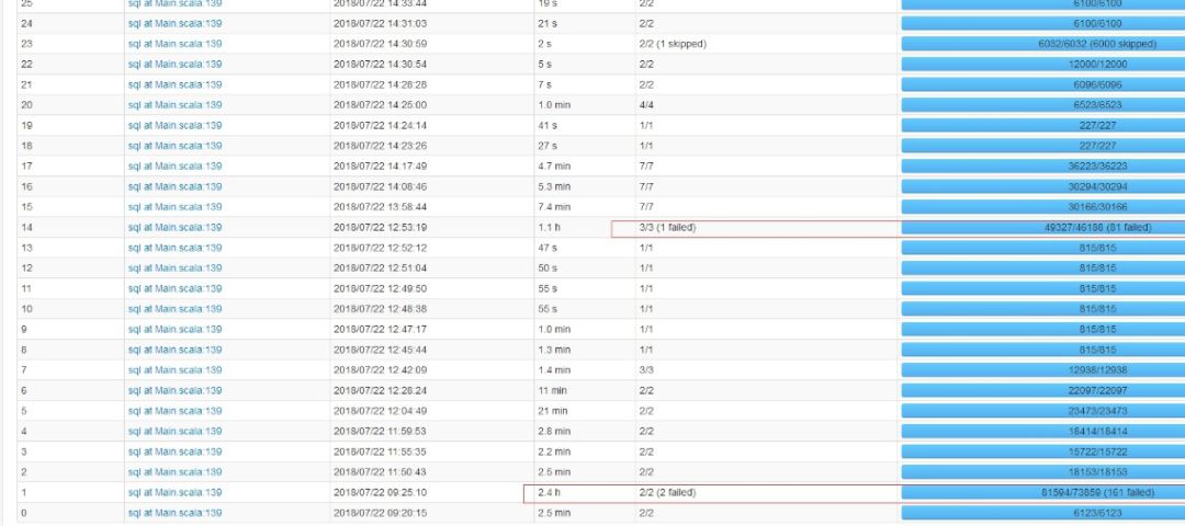 640?wx_fmt=png&tp=webp&wxfrom=5&wx_lazy=1&wx_co=1