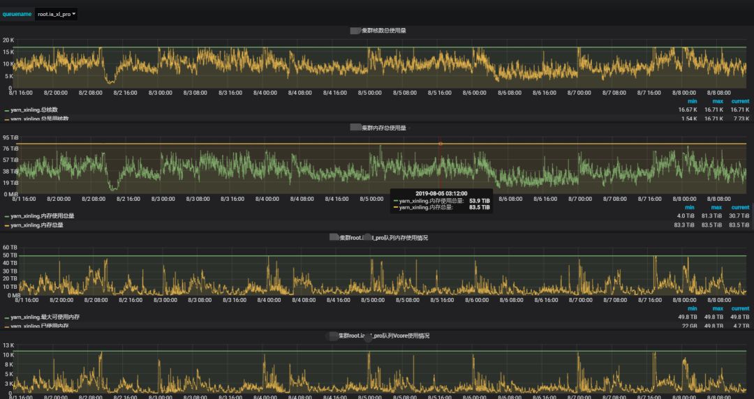 640?wx_fmt=png&tp=webp&wxfrom=5&wx_lazy=1&wx_co=1