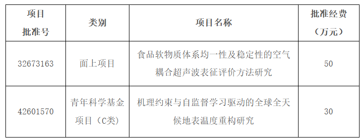 配图.png