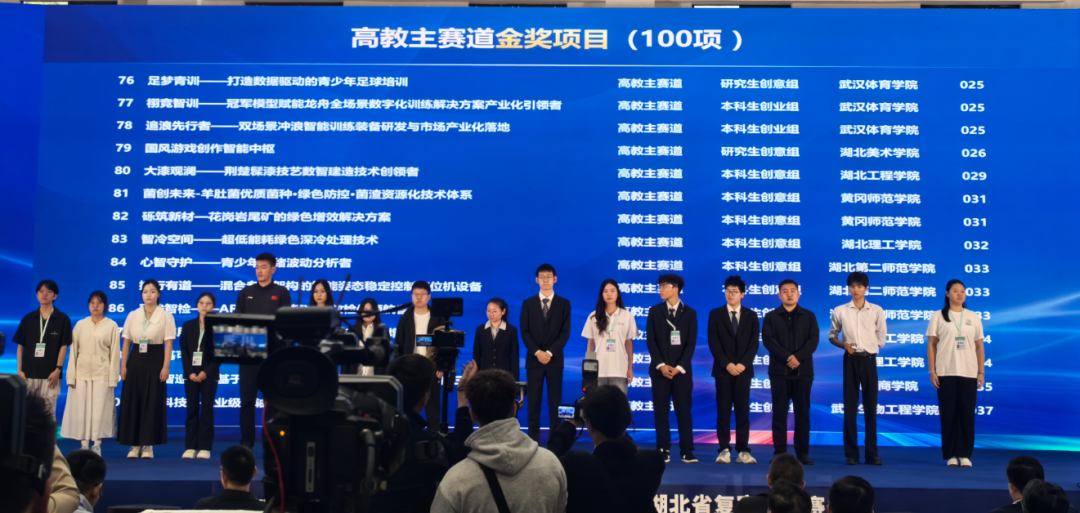 我校学生代表冯元博领取省赛金奖（右三）.png