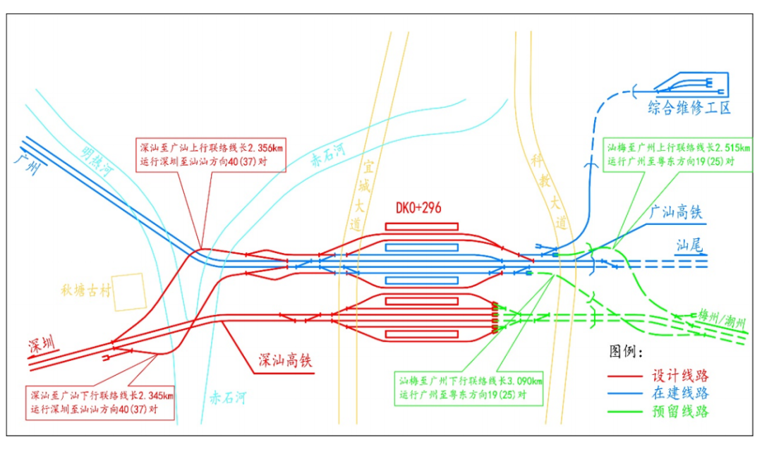 项目导购播报-汕尾楼盘网