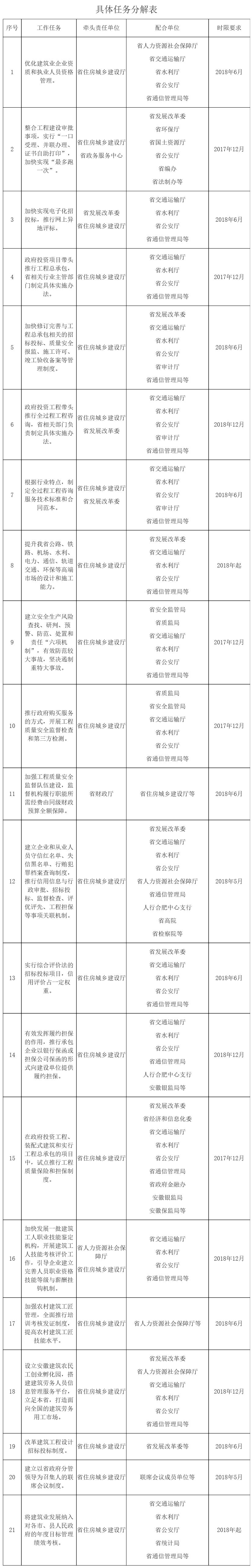 QQ图片20180305110842