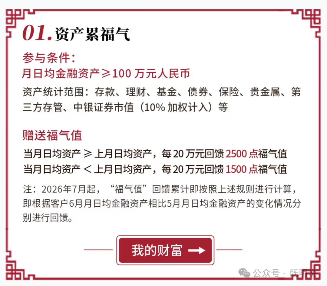 中行信用卡积分取消改为福气值 硬通货兑换限量且里程立减金下架