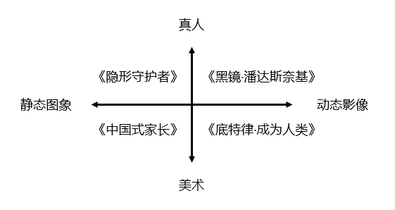 虚拟linux虚拟镜像_虚拟歌姬和虚拟偶像_虚拟人生1