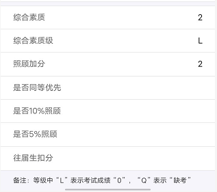 重庆中考查询成绩_孝感2016中考查询成绩_南平中考成绩查询