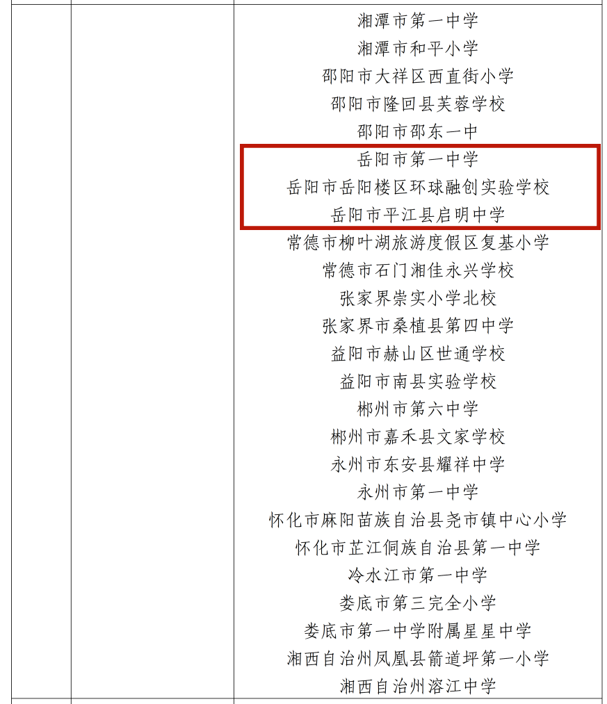 国家级实验校！岳阳这3所学校入选