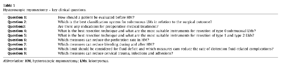 宫内镜怎么进入子宫宫腔镜子宫肌瘤切除术：国际妇科内镜学会 (ISGE)最新指南_https://www.jmylbn.com_新闻资讯_第5张