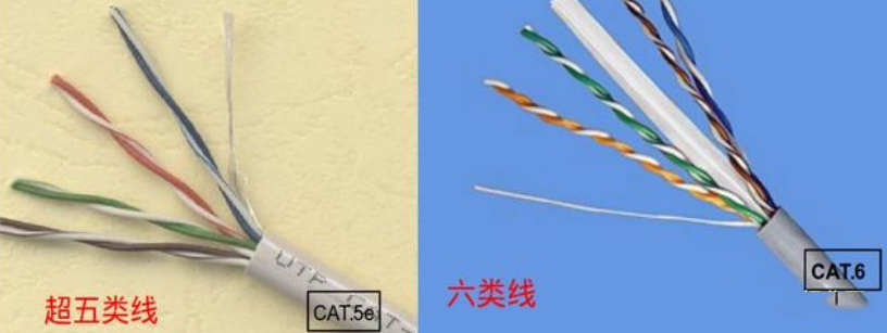 弱電工程中常見的傳輸介質：同軸電纜、雙絞線、光纖的圖4