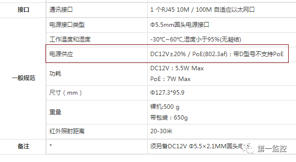 海康搜索ip摄像机软件_自动搜索摄像机ip软件_搜索摄像头ip软件黑客