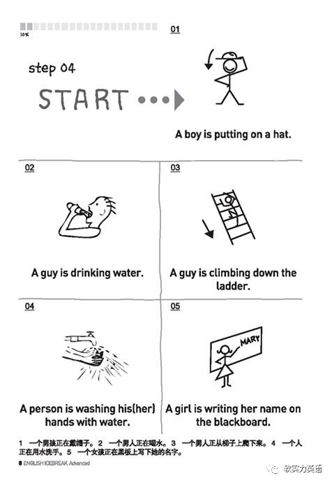 伦巴方形步的英文叫法_第一步的英文_拉丁舞伦巴方形步英文