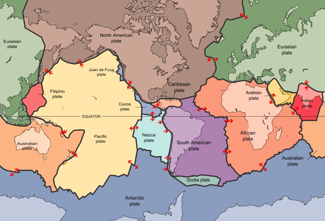 地壳运动分类