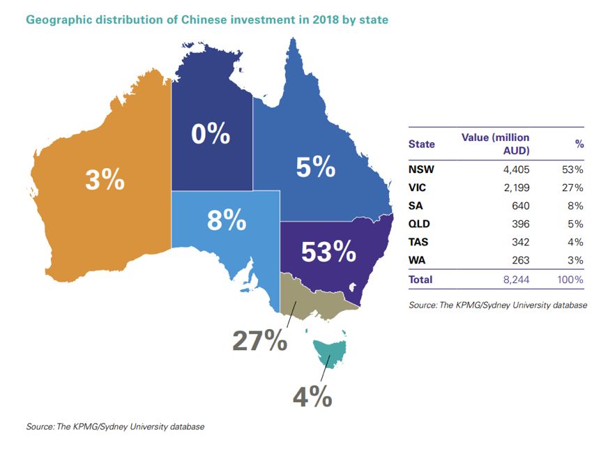报告|澳企对全球贸易前景感到乐观