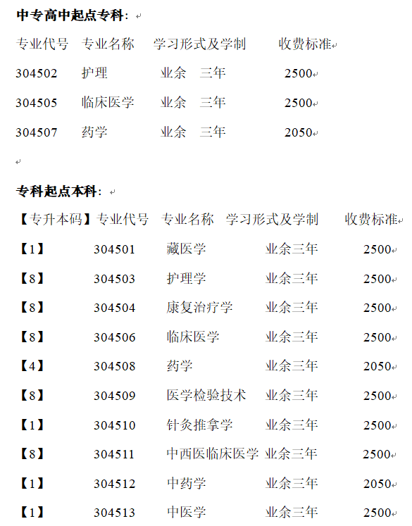 2022年成人高考报名考试时间和我校专业代码公布