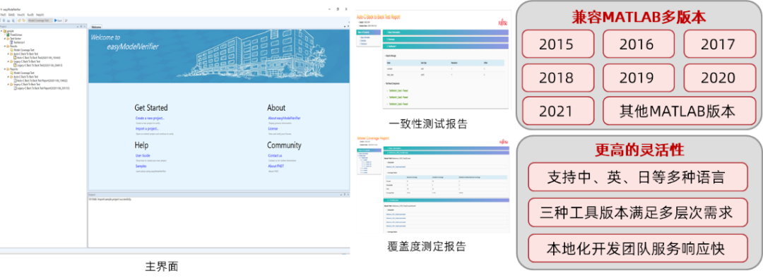 浅谈汽车软件解决方案：智能电控模型/代码一致性测试的图7