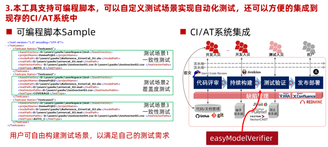 浅谈汽车软件解决方案：智能电控模型/代码一致性测试的图13