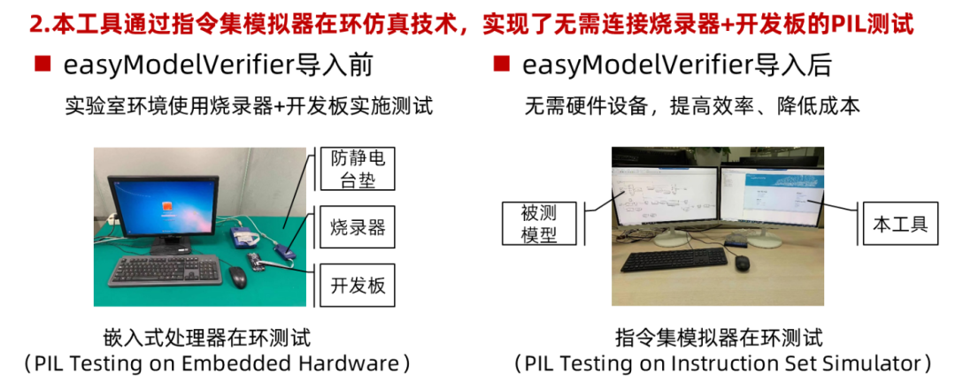 浅谈汽车软件解决方案：智能电控模型/代码一致性测试的图12